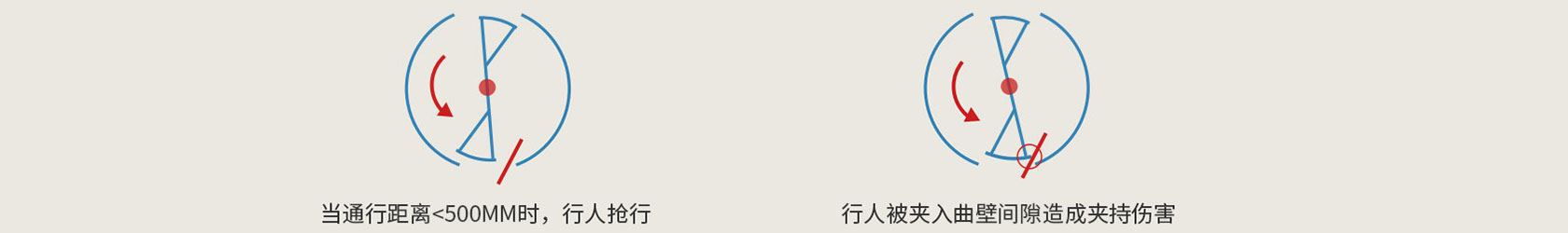 金年会体育